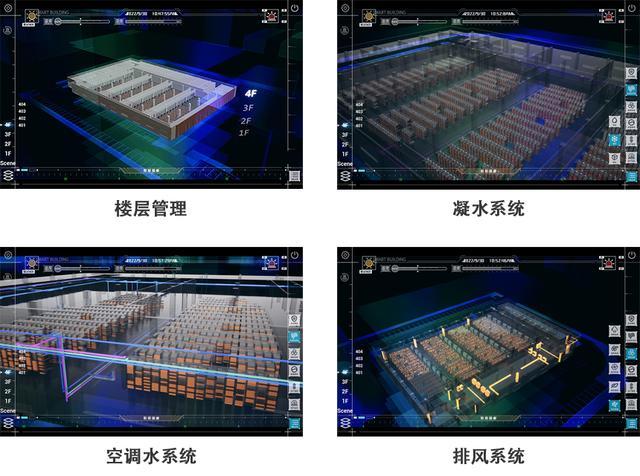 陕西产业园数据中心 大数据存储备份、分析处理与增值服务的核心基地